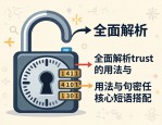 信任的密码，全面解析trust的用法与核心短语搭配