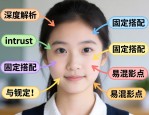 深度解析intrust，用法、固定搭配与易混淆点